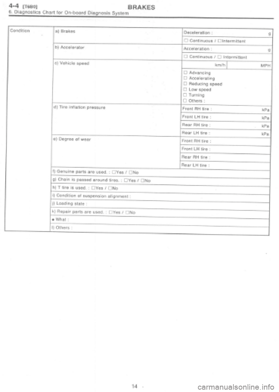 SUBARU IMPREZA 1997 Workshop Manual SUBARU IMPREZA 1997 Workshop Manual