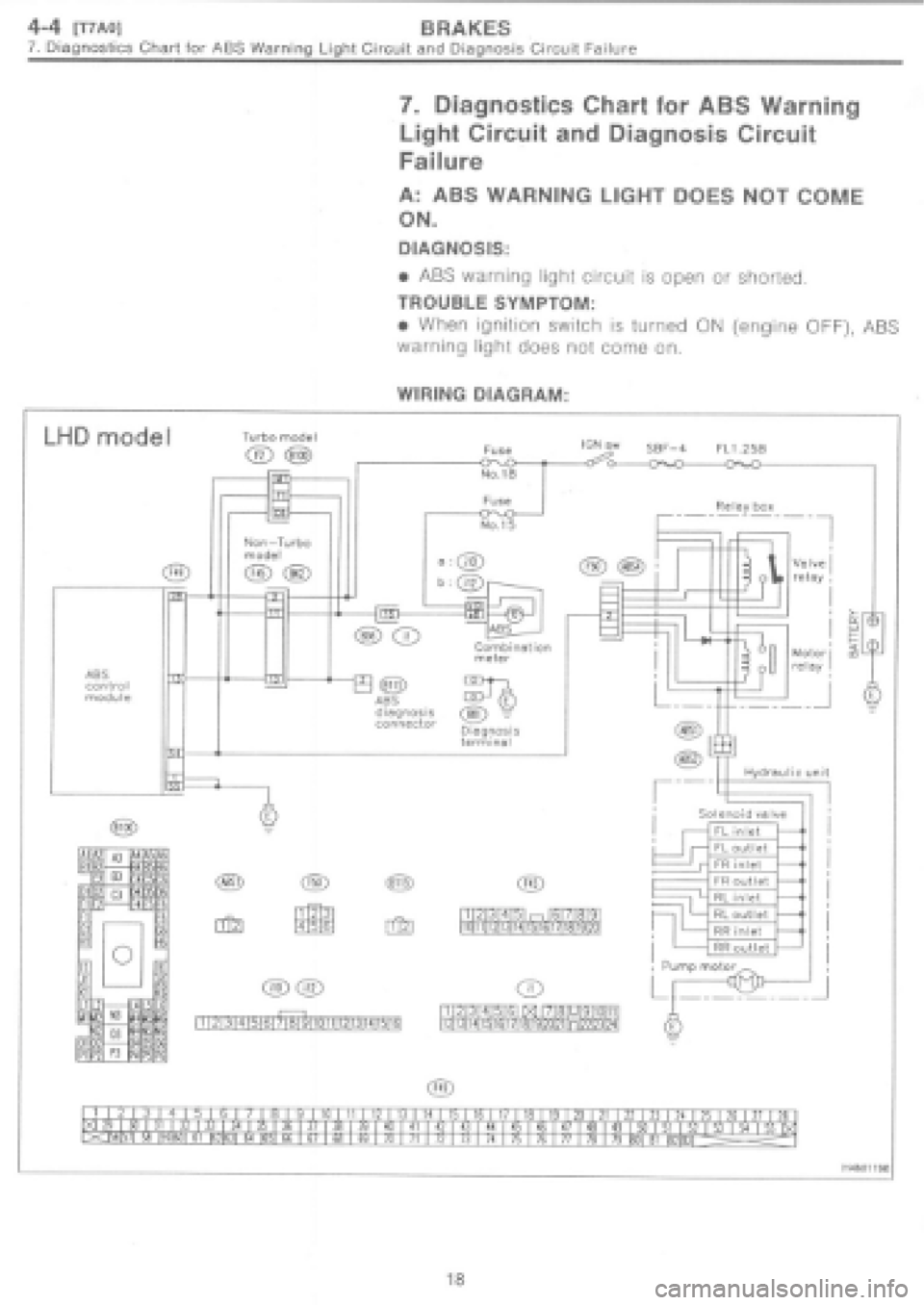 SUBARU IMPREZA 1997  Workshop Manual 