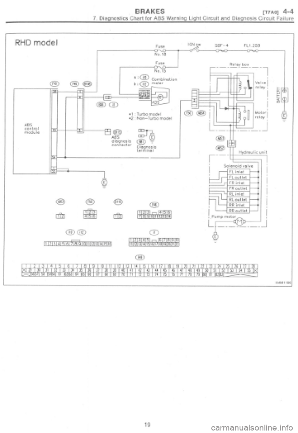 SUBARU IMPREZA 1997  Workshop Manual 