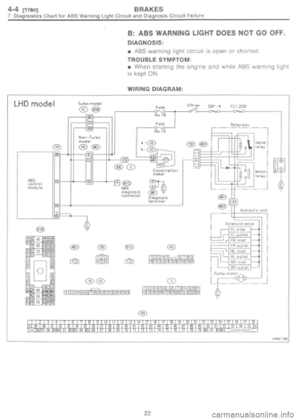 SUBARU IMPREZA 1997  Workshop Manual 