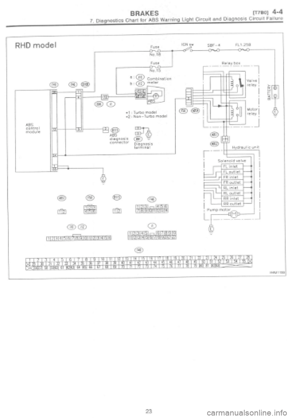 SUBARU IMPREZA 1997  Workshop Manual 