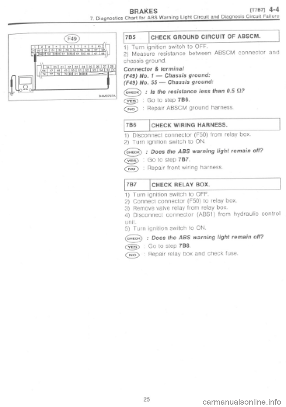 SUBARU IMPREZA 1997  Workshop Manual 
