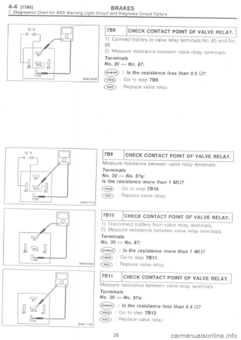 SUBARU IMPREZA 1997  Workshop Manual 