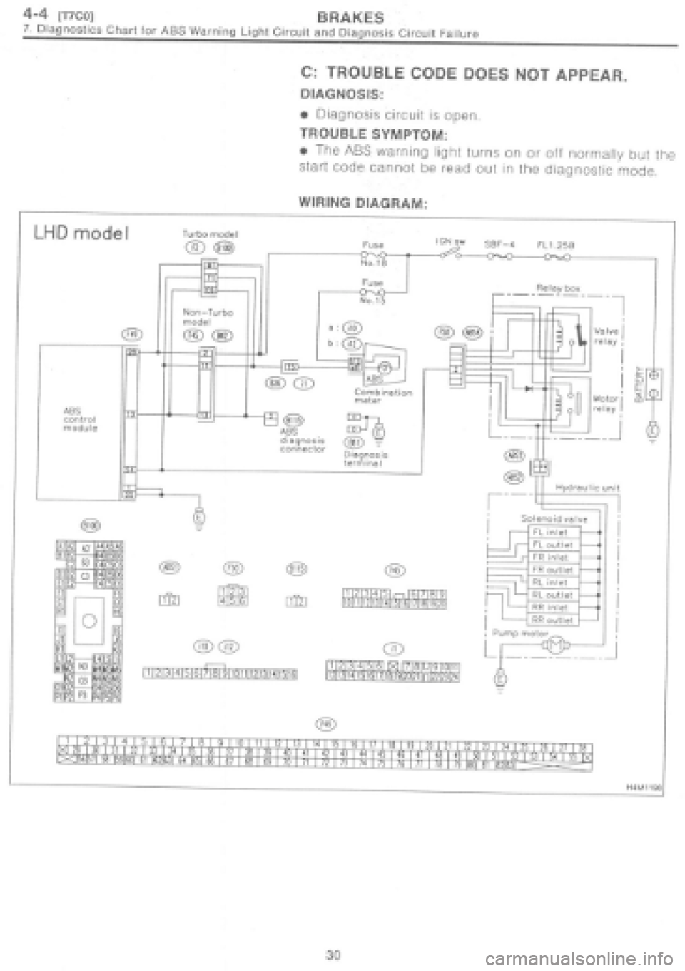 SUBARU IMPREZA 1997 Workshop Manual SUBARU IMPREZA 1997 Workshop Manual