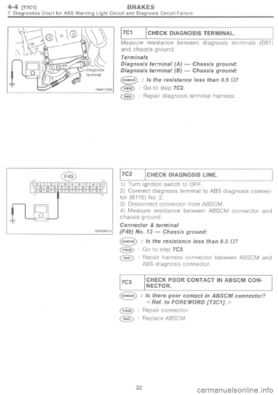 SUBARU IMPREZA 1997 Workshop Manual SUBARU IMPREZA 1997 Workshop Manual