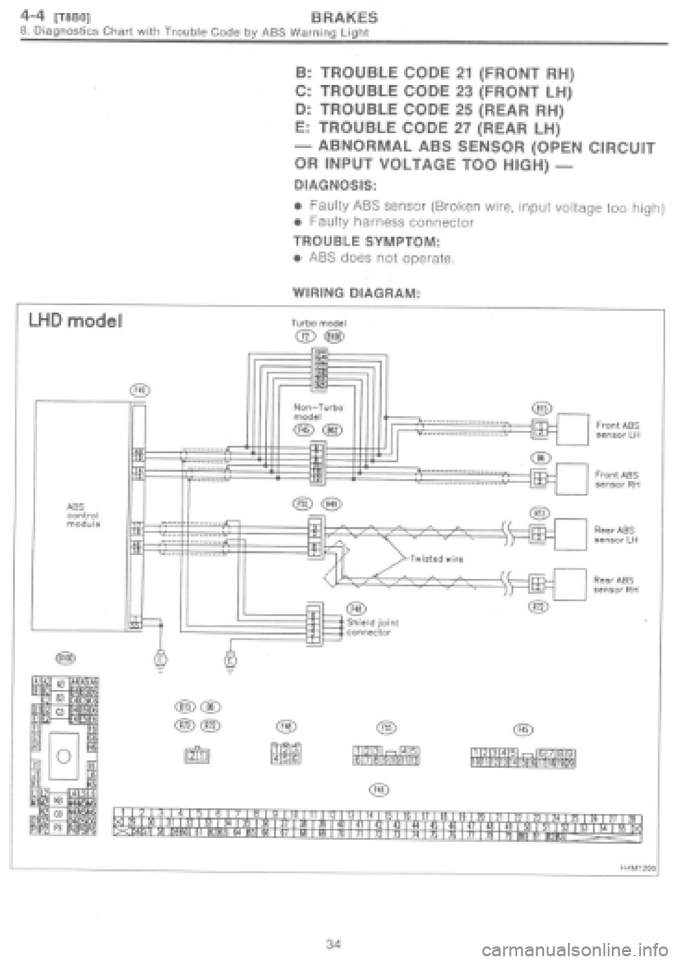 SUBARU IMPREZA 1997 Workshop Manual SUBARU IMPREZA 1997 Workshop Manual