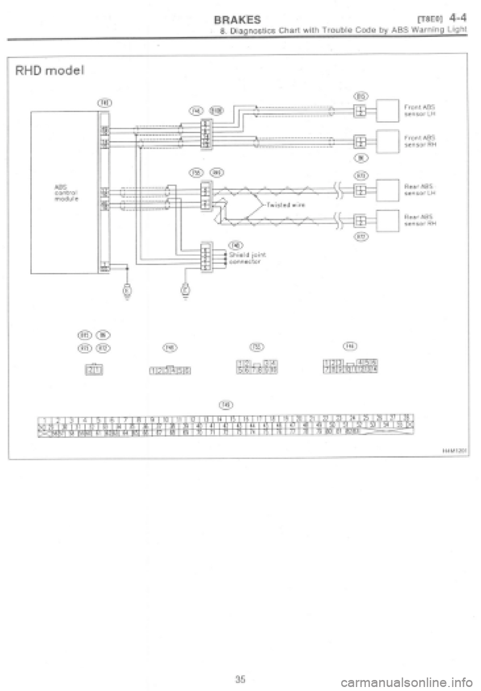 SUBARU IMPREZA 1997 Workshop Manual SUBARU IMPREZA 1997 Workshop Manual