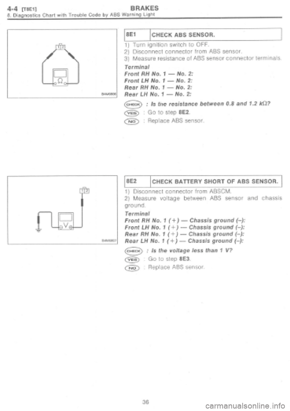 SUBARU IMPREZA 1997 Workshop Manual SUBARU IMPREZA 1997 Workshop Manual