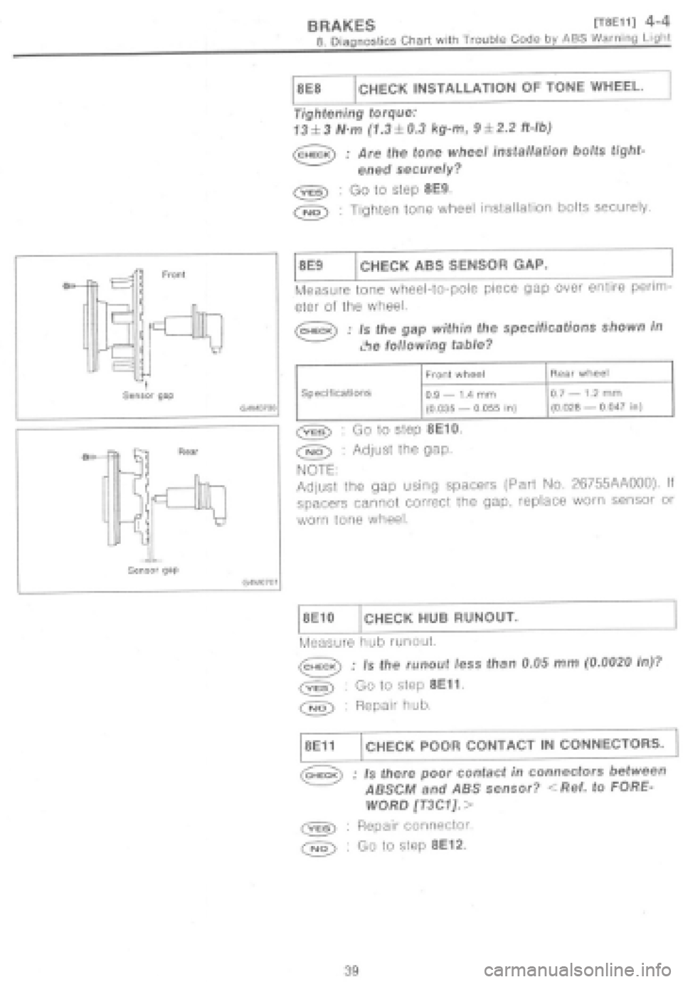 SUBARU IMPREZA 1997 Workshop Manual SUBARU IMPREZA 1997 Workshop Manual
