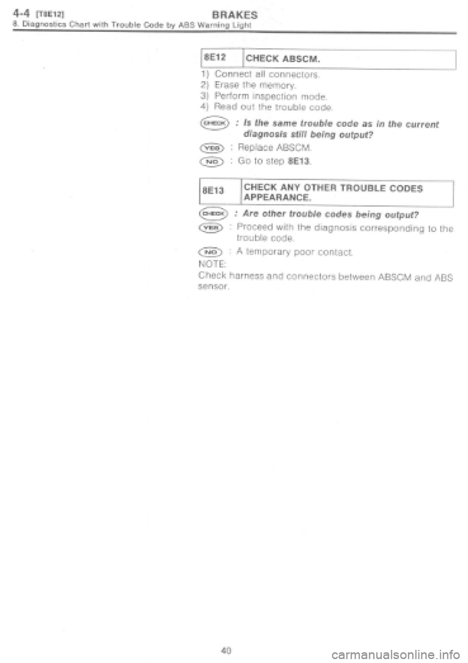SUBARU IMPREZA 1997 Workshop Manual SUBARU IMPREZA 1997 Workshop Manual