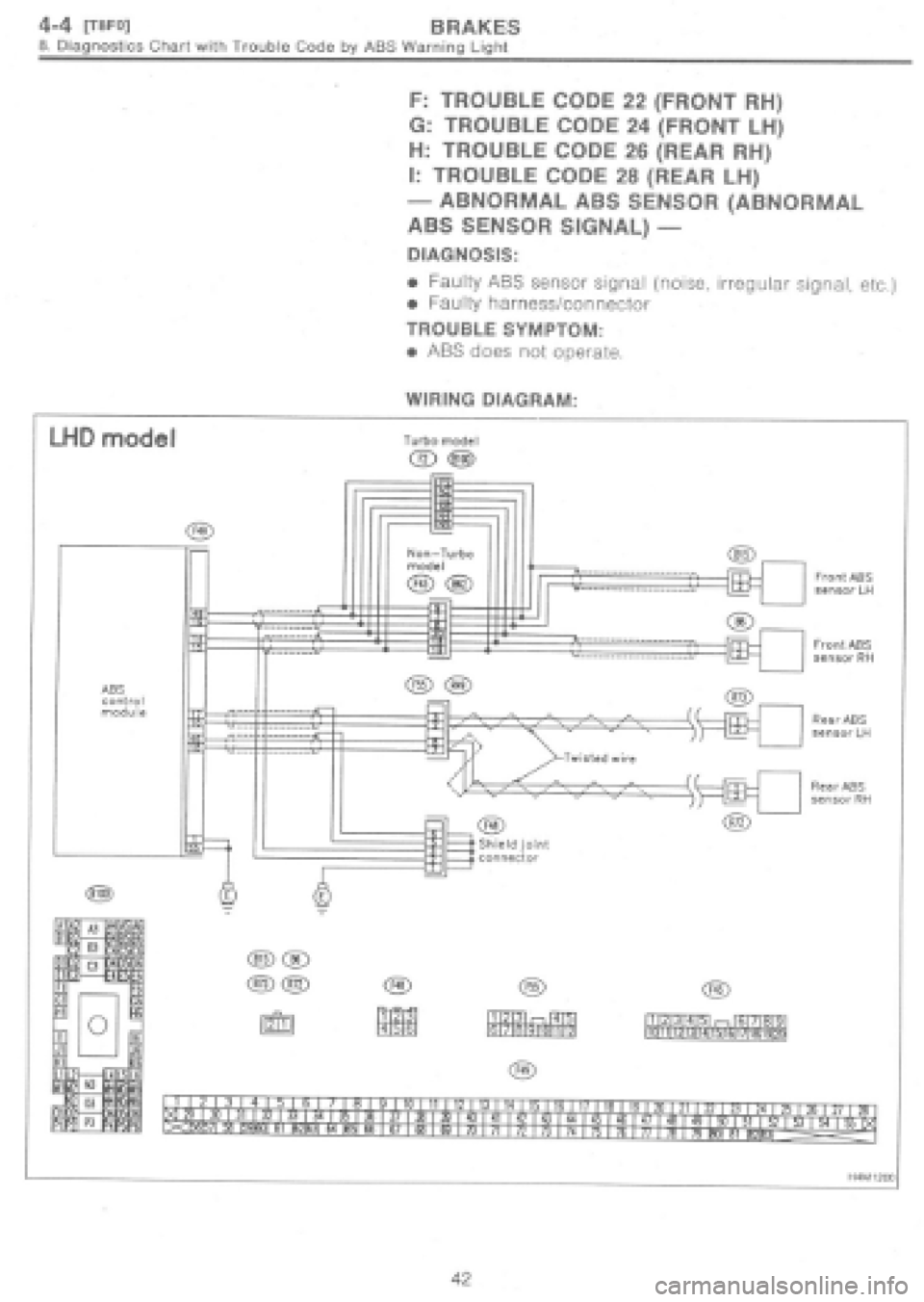 SUBARU IMPREZA 1997 Workshop Manual SUBARU IMPREZA 1997 Workshop Manual