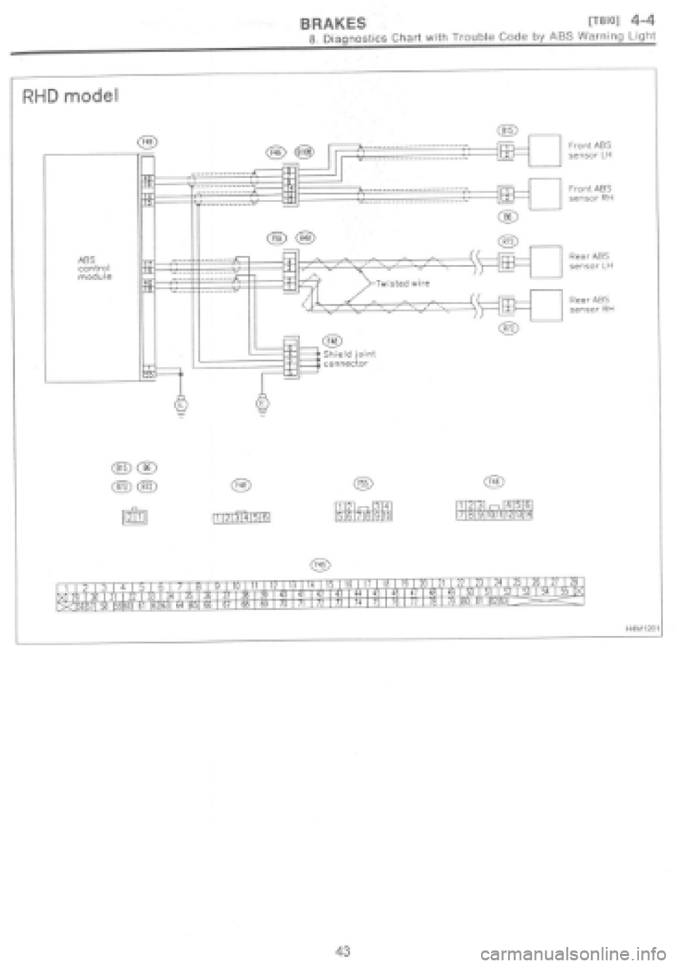 SUBARU IMPREZA 1997 Workshop Manual SUBARU IMPREZA 1997 Workshop Manual