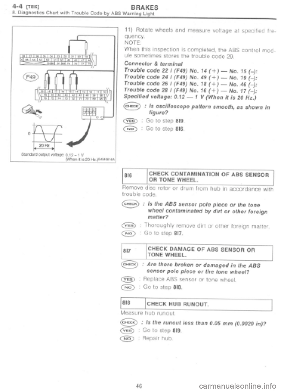 SUBARU IMPREZA 1997 Workshop Manual SUBARU IMPREZA 1997 Workshop Manual