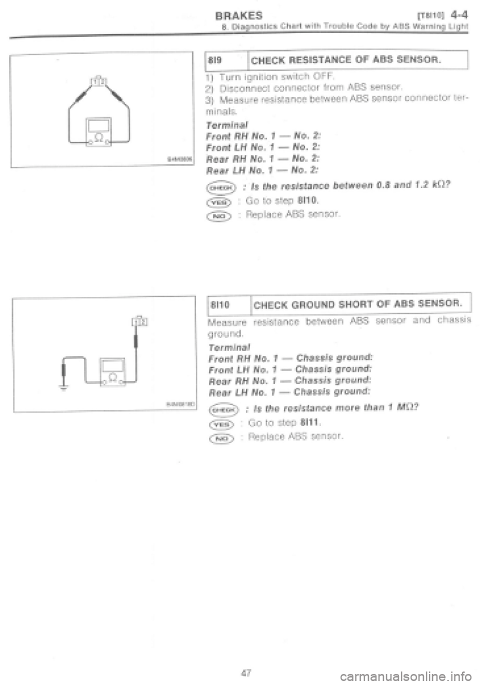 SUBARU IMPREZA 1997 Workshop Manual SUBARU IMPREZA 1997 Workshop Manual