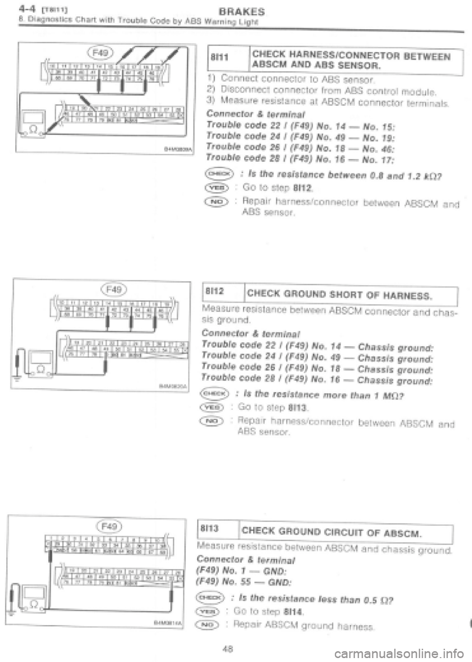 SUBARU IMPREZA 1997 Workshop Manual SUBARU IMPREZA 1997 Workshop Manual