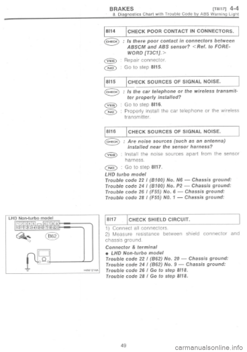 SUBARU IMPREZA 1997  Workshop Manual 