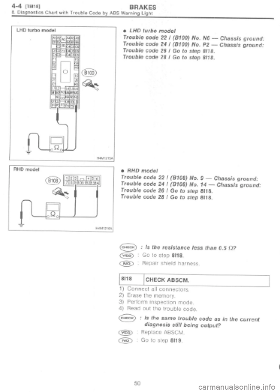 SUBARU IMPREZA 1997  Workshop Manual 