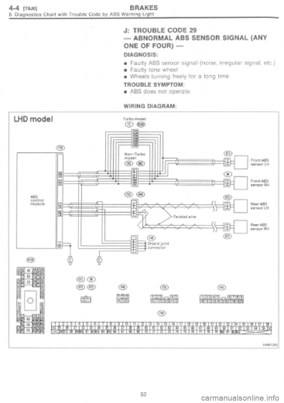 SUBARU IMPREZA 1997  Workshop Manual 