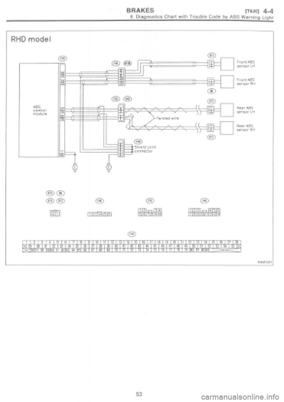 SUBARU IMPREZA 1997  Workshop Manual 
