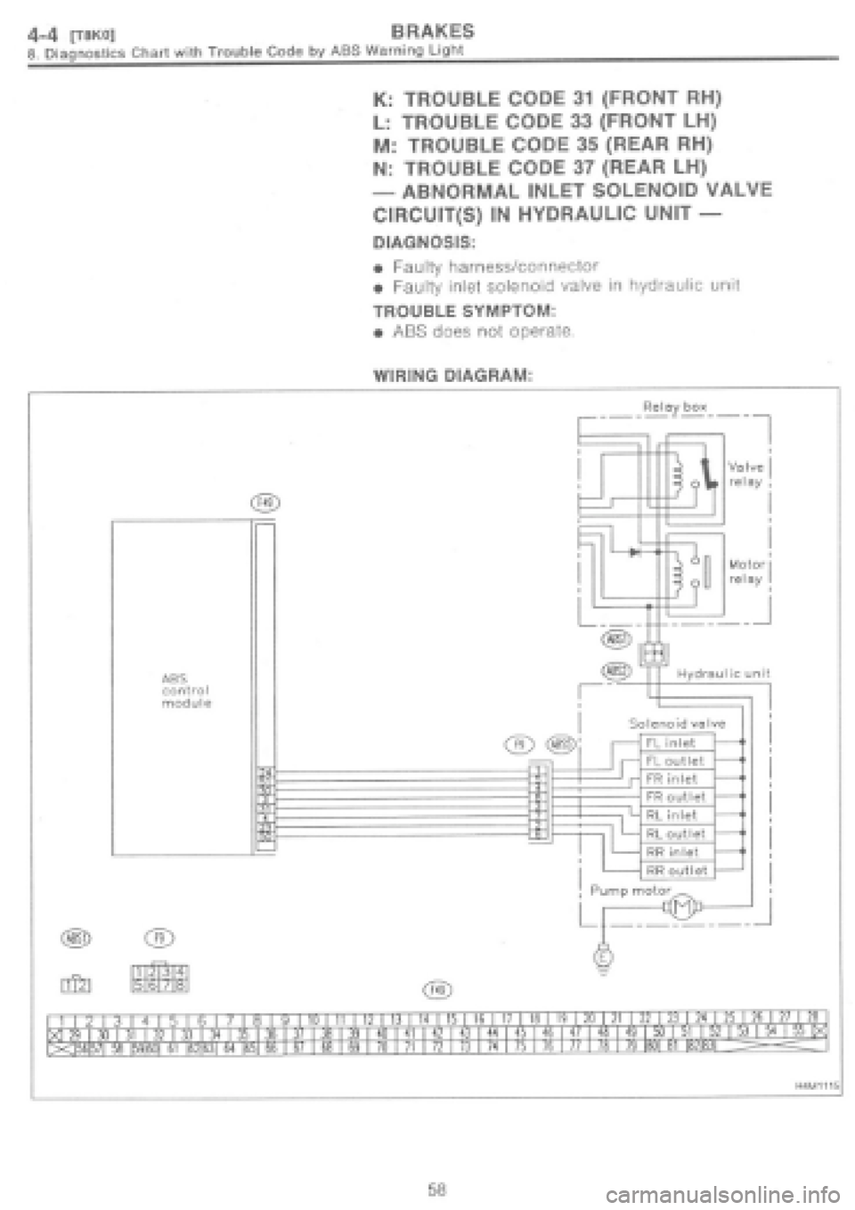 SUBARU IMPREZA 1997  Workshop Manual 