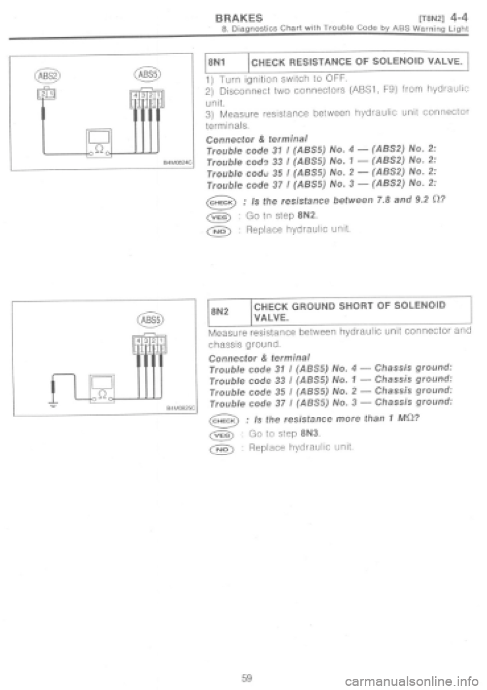 SUBARU IMPREZA 1997  Workshop Manual 