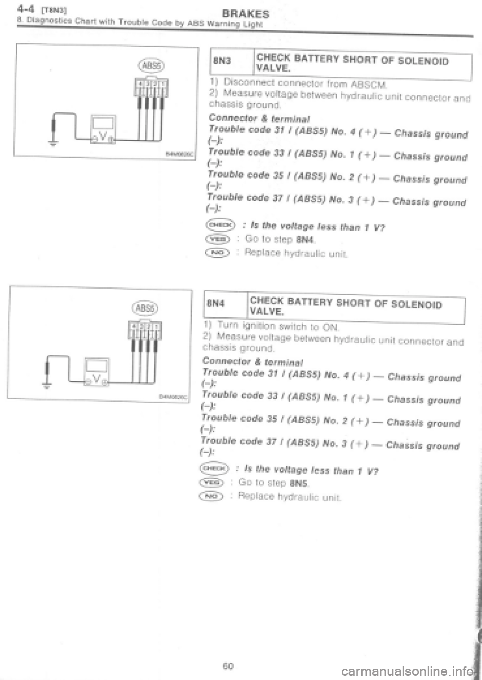 SUBARU IMPREZA 1997  Workshop Manual 