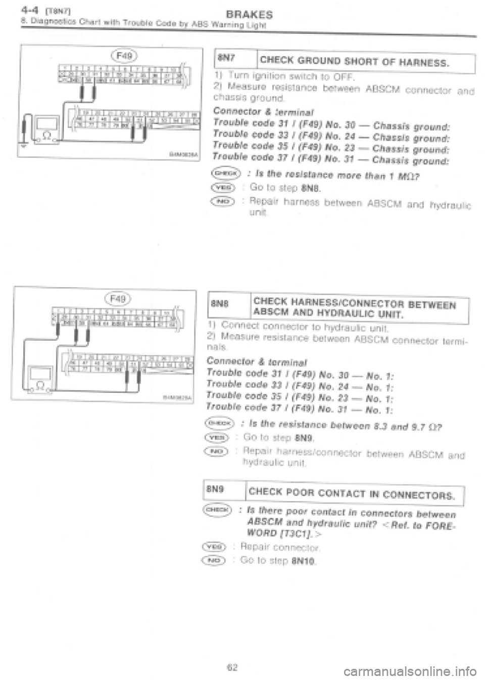 SUBARU IMPREZA 1997  Workshop Manual 