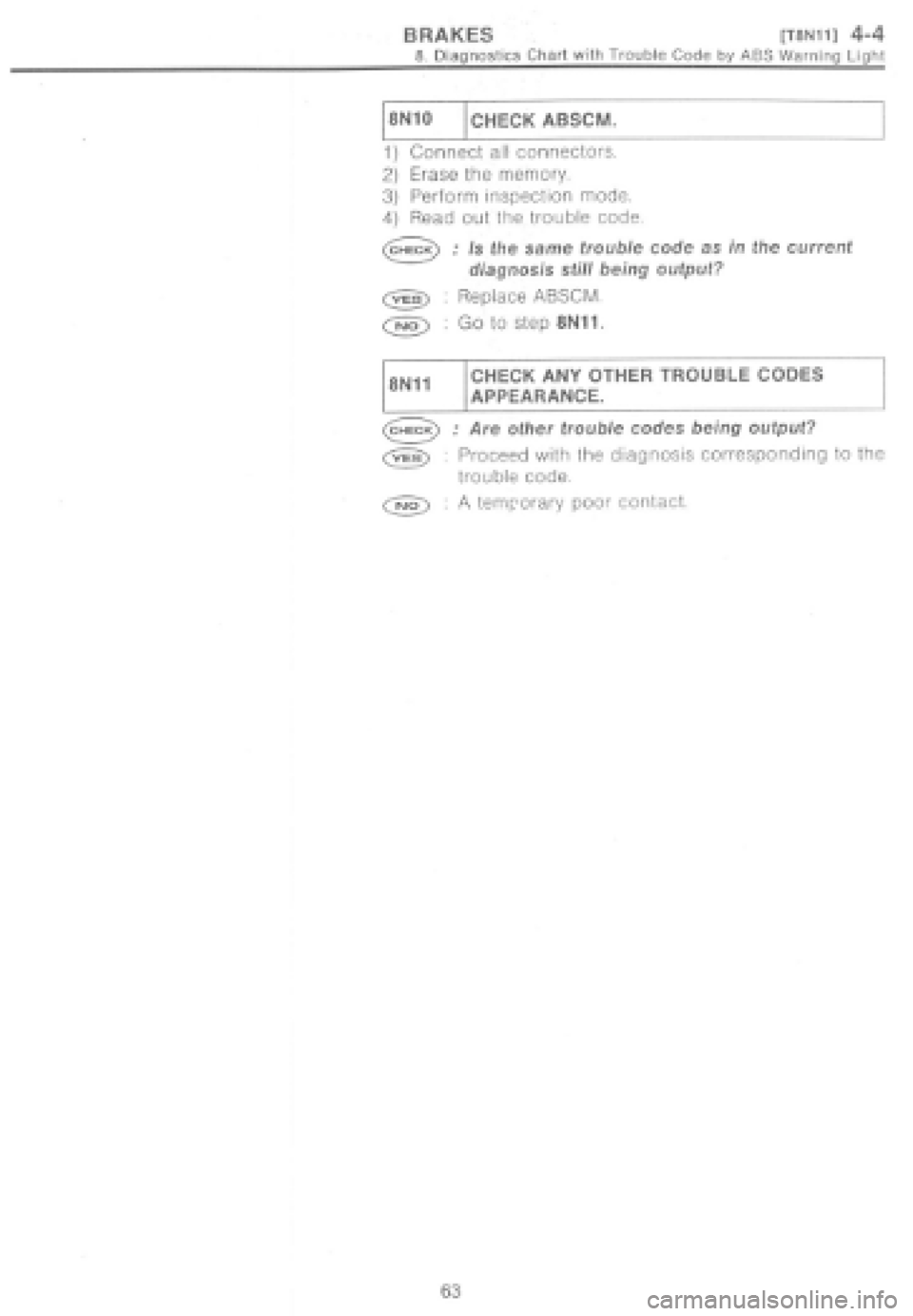 SUBARU IMPREZA 1997  Workshop Manual 