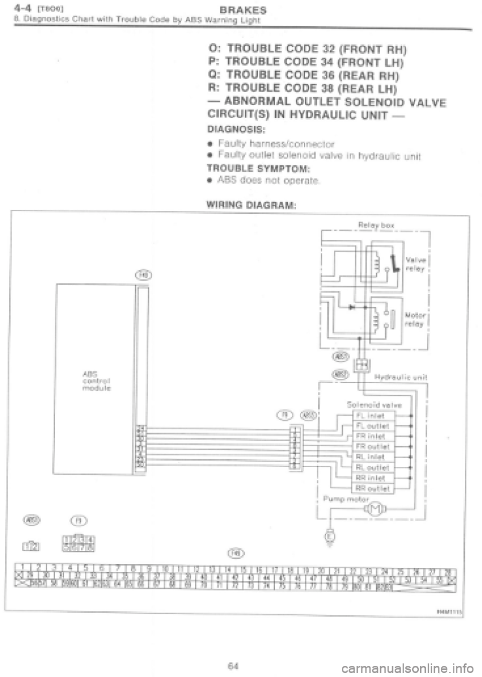 SUBARU IMPREZA 1997  Workshop Manual 