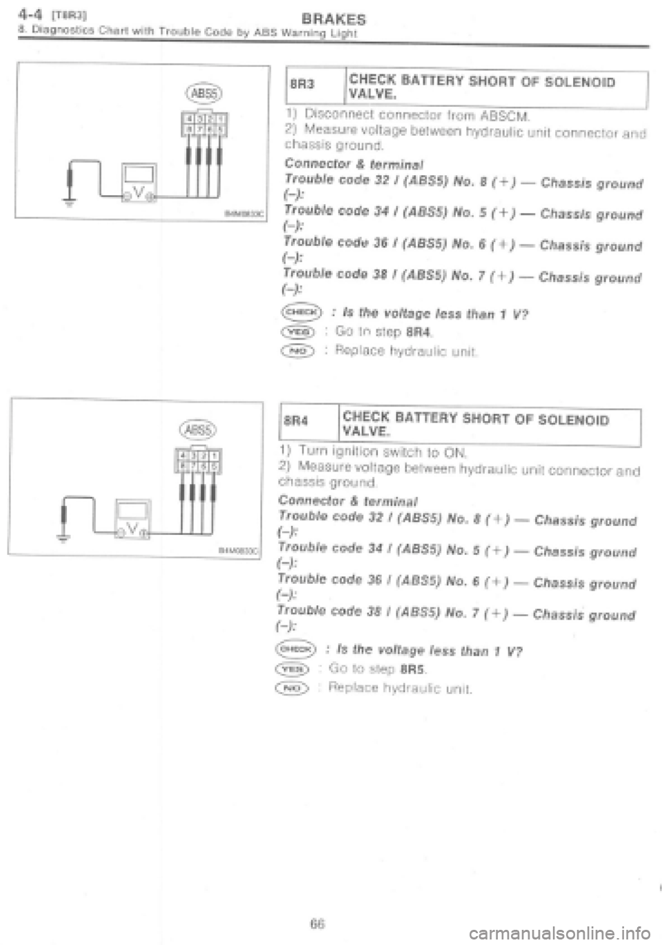 SUBARU IMPREZA 1997  Workshop Manual 
