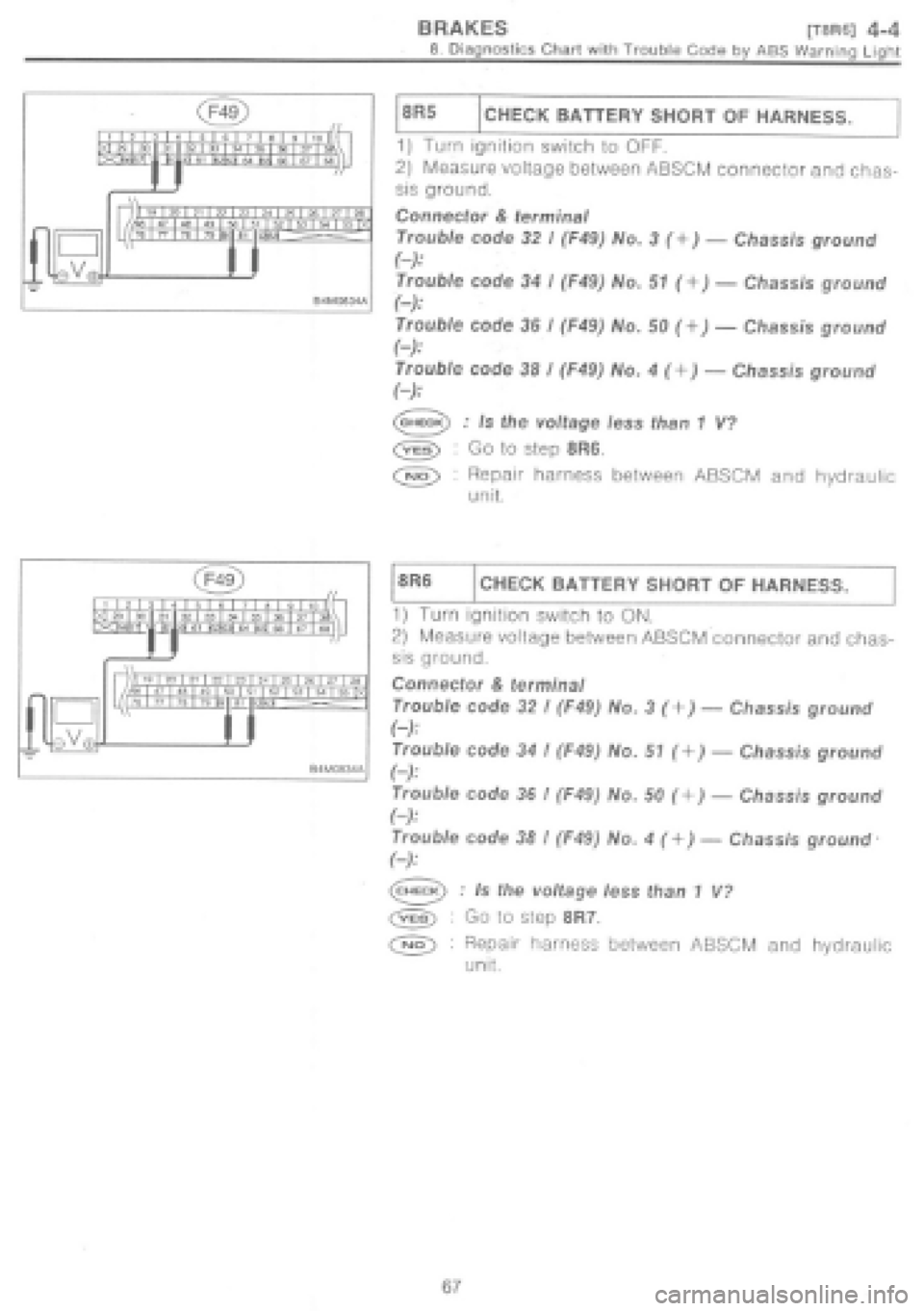 SUBARU IMPREZA 1997  Workshop Manual 