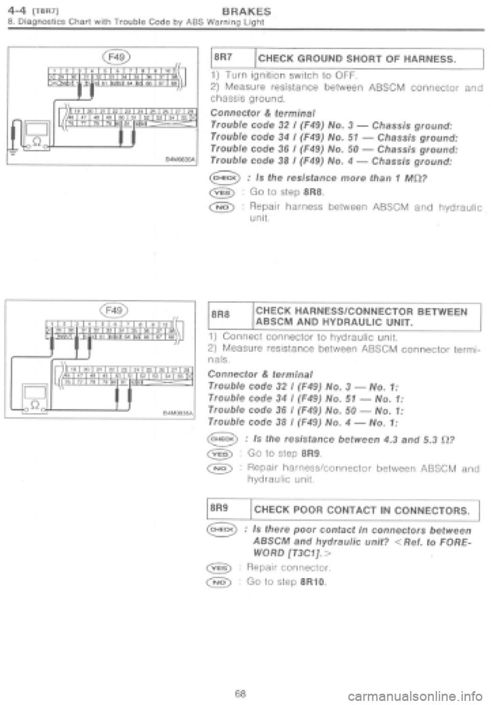 SUBARU IMPREZA 1997  Workshop Manual 