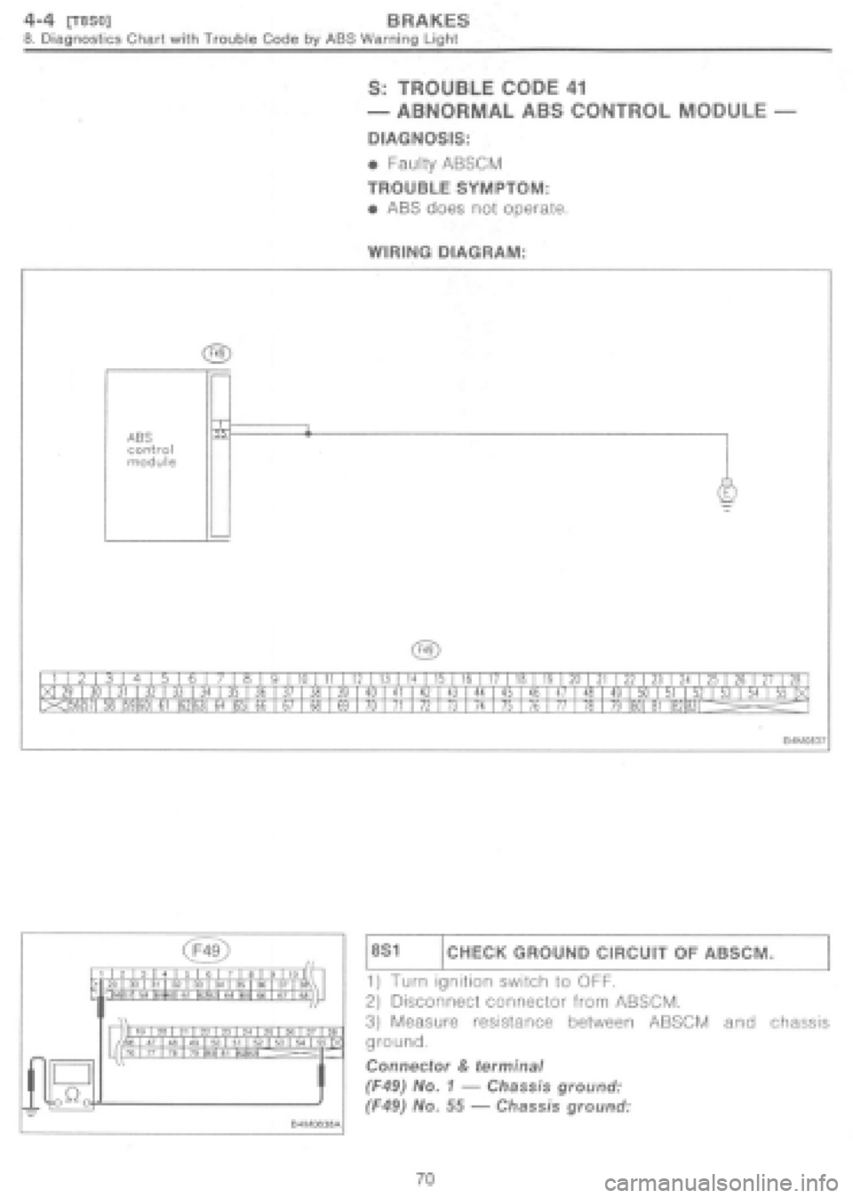 SUBARU IMPREZA 1997 Workshop Manual SUBARU IMPREZA 1997 Workshop Manual