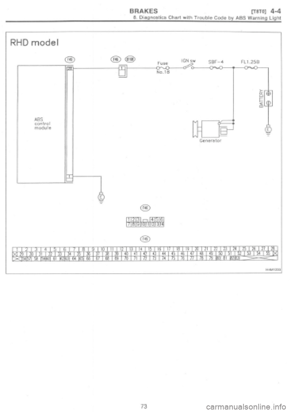 SUBARU IMPREZA 1997 Workshop Manual SUBARU IMPREZA 1997 Workshop Manual