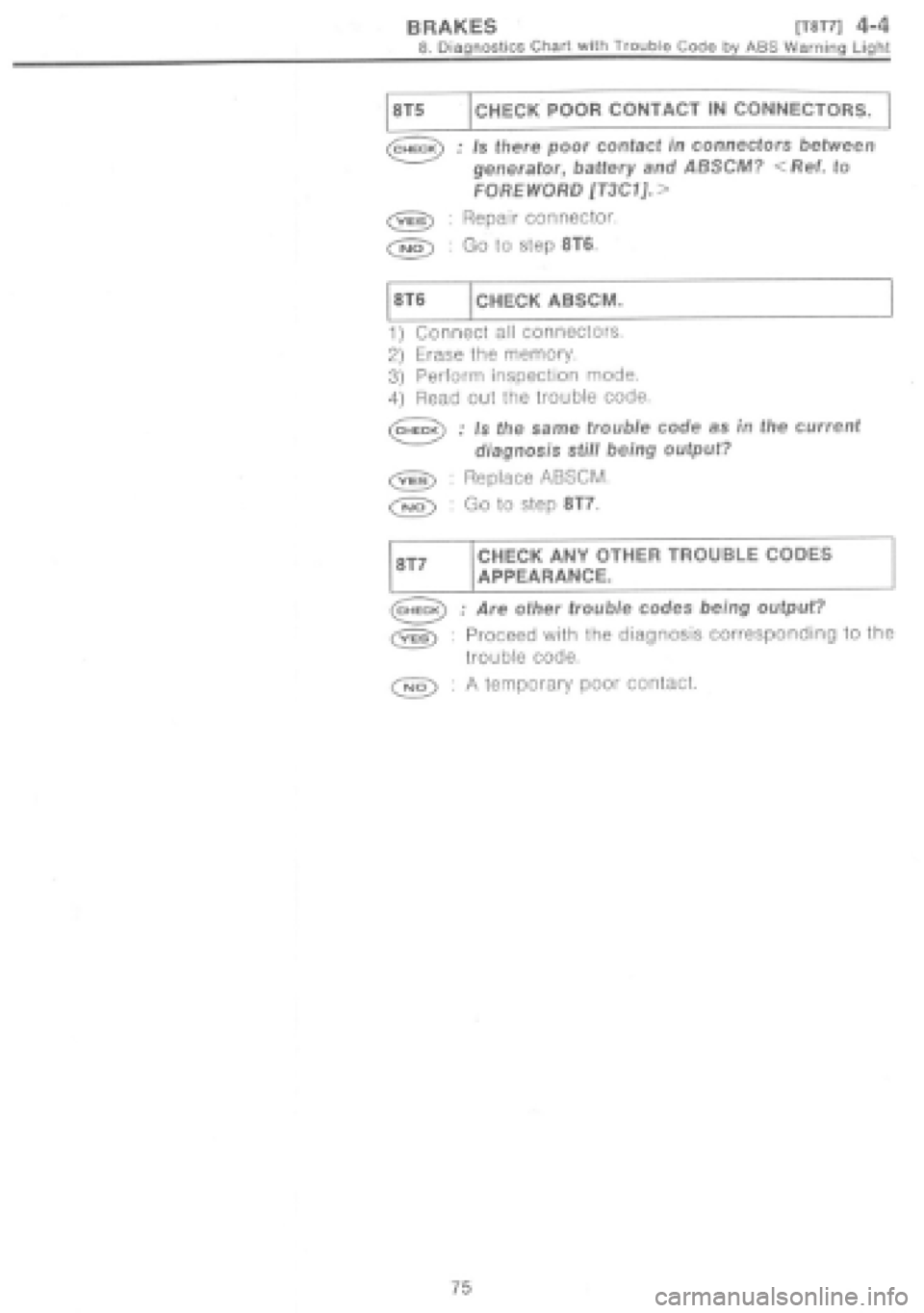 SUBARU IMPREZA 1997 Workshop Manual SUBARU IMPREZA 1997 Workshop Manual