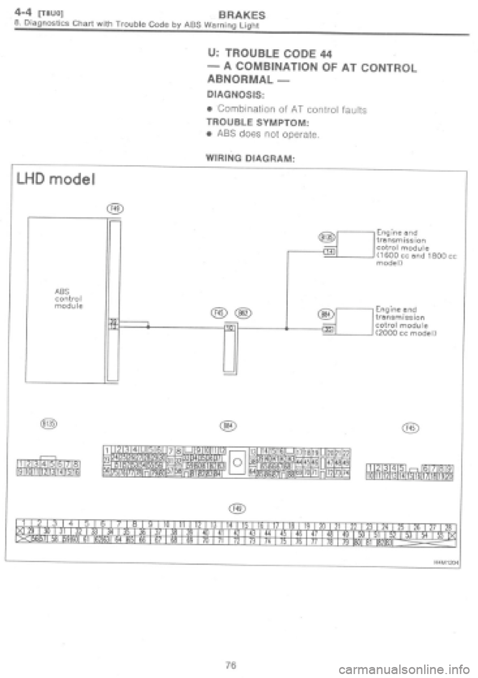 SUBARU IMPREZA 1997 Workshop Manual SUBARU IMPREZA 1997 Workshop Manual