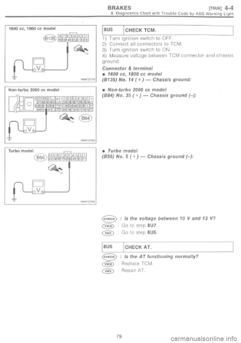SUBARU IMPREZA 1997  Workshop Manual 