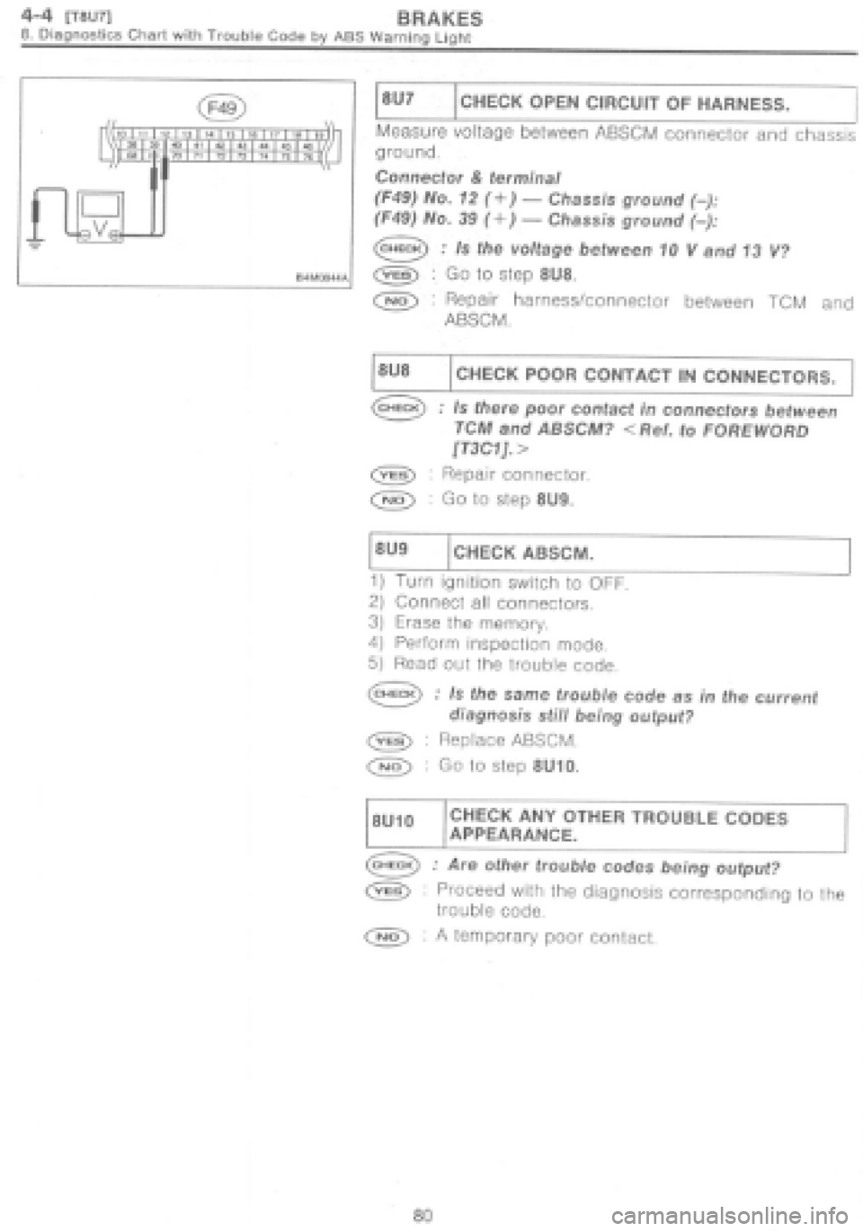 SUBARU IMPREZA 1997  Workshop Manual 
