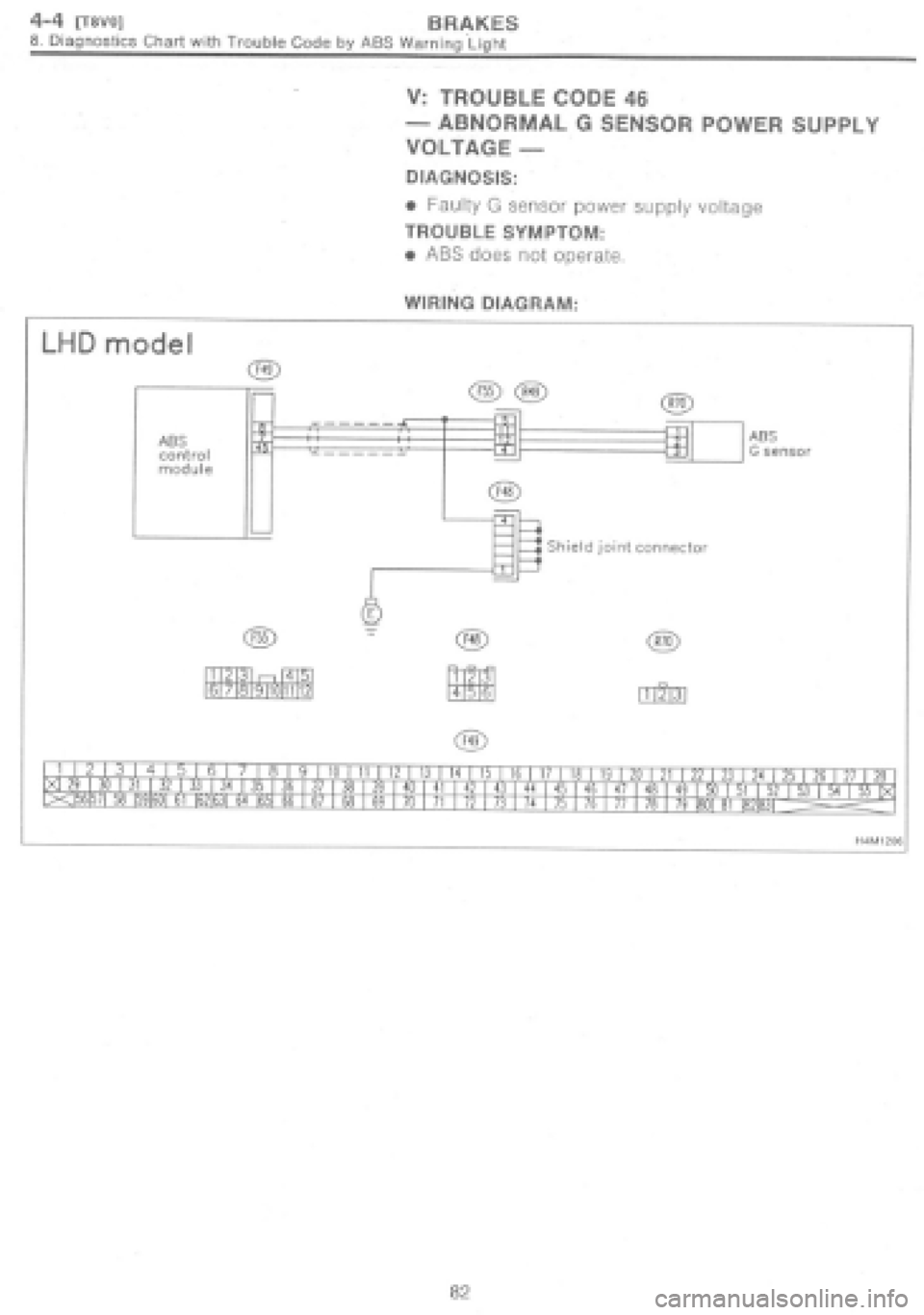 SUBARU IMPREZA 1997  Workshop Manual 