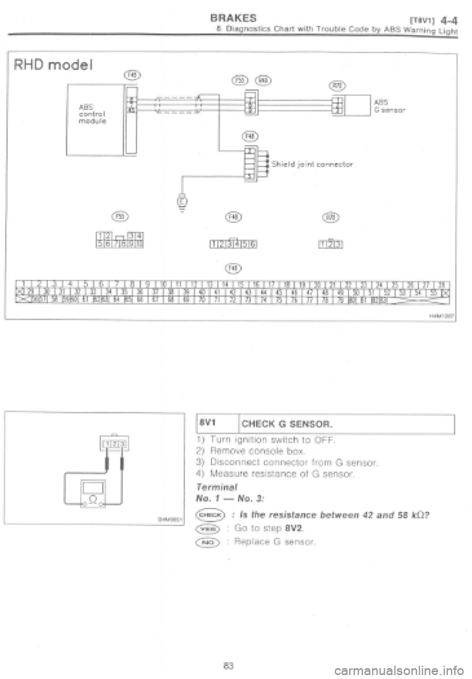 SUBARU IMPREZA 1997  Workshop Manual 