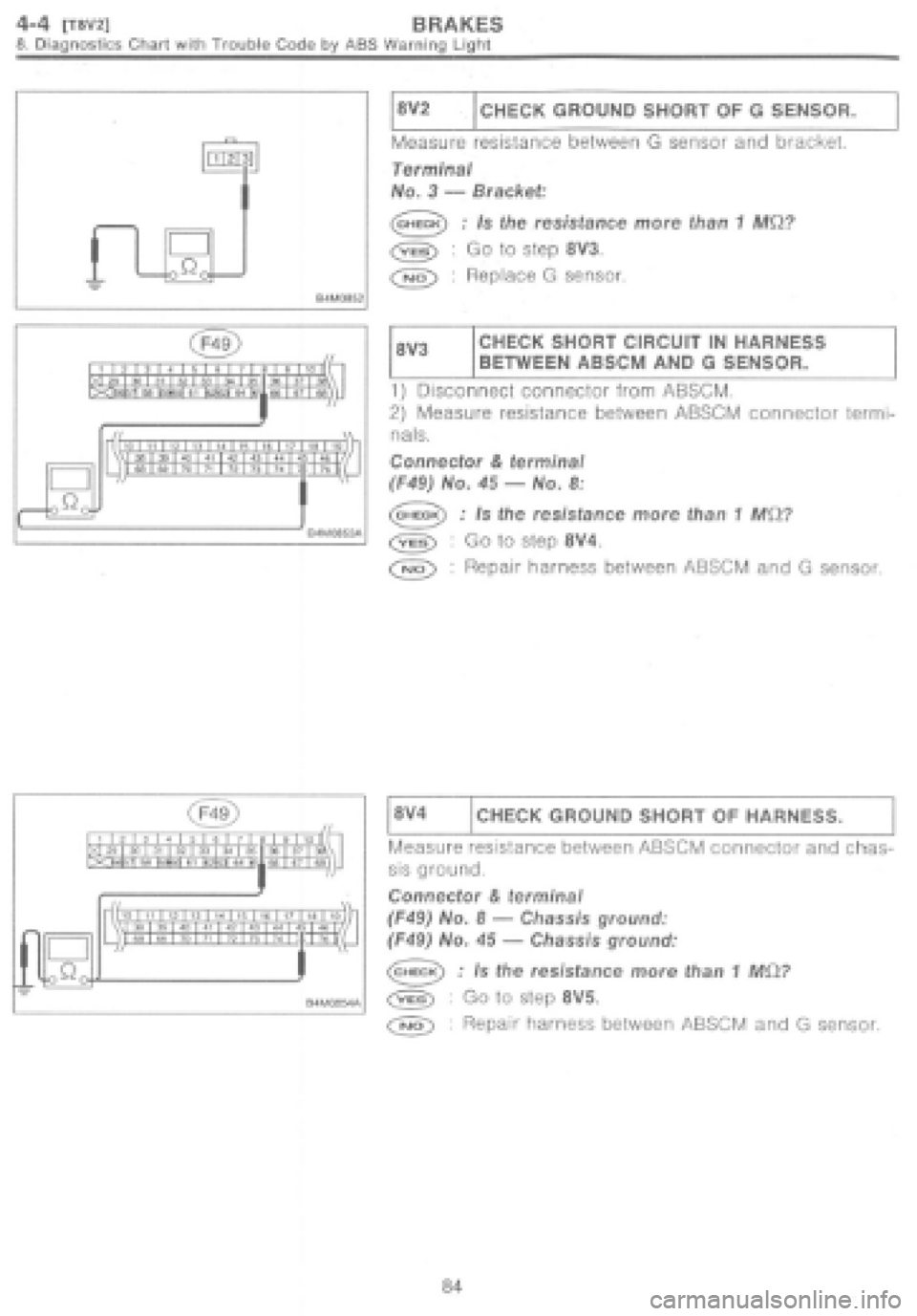 SUBARU IMPREZA 1997  Workshop Manual 