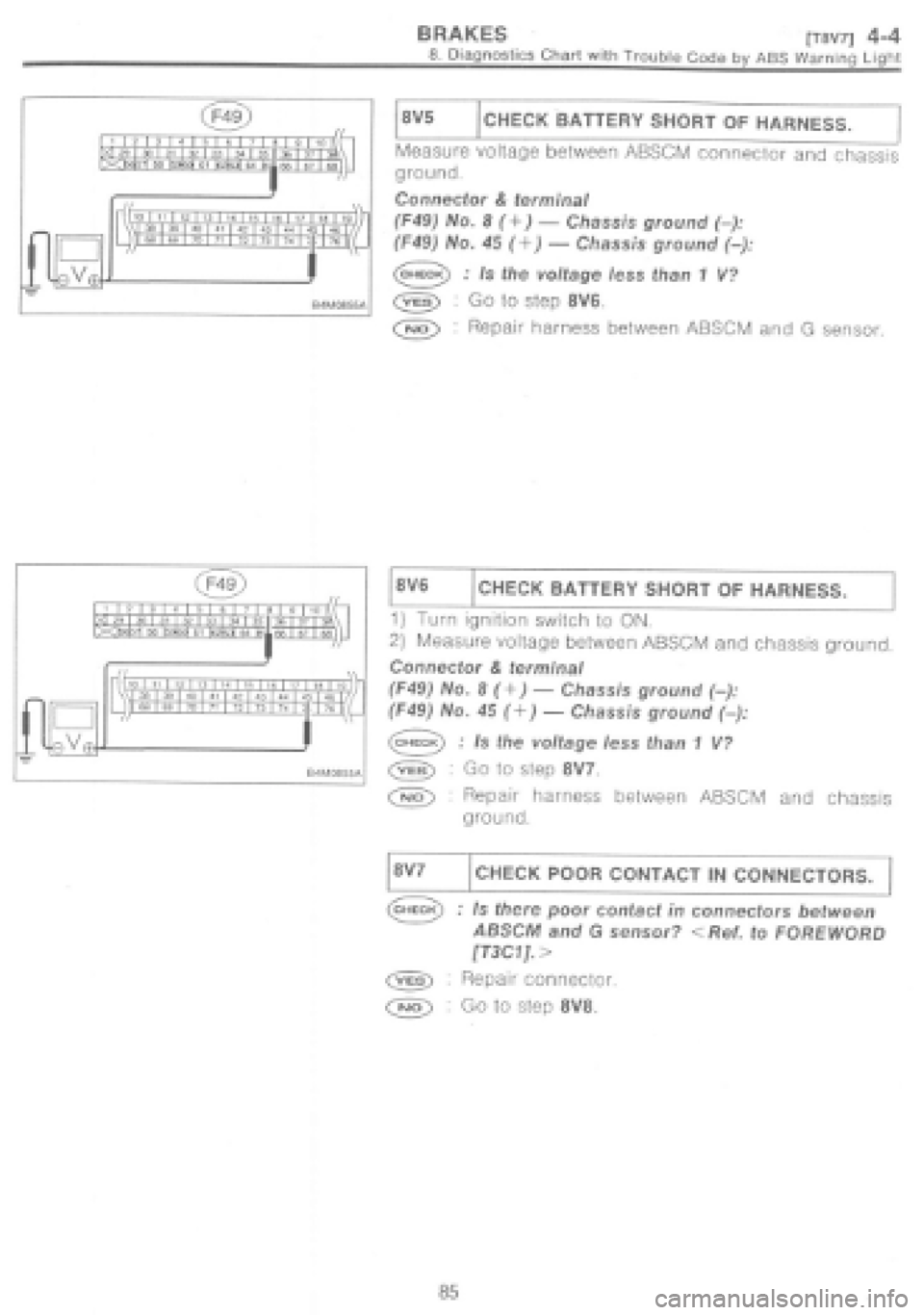 SUBARU IMPREZA 1997  Workshop Manual 