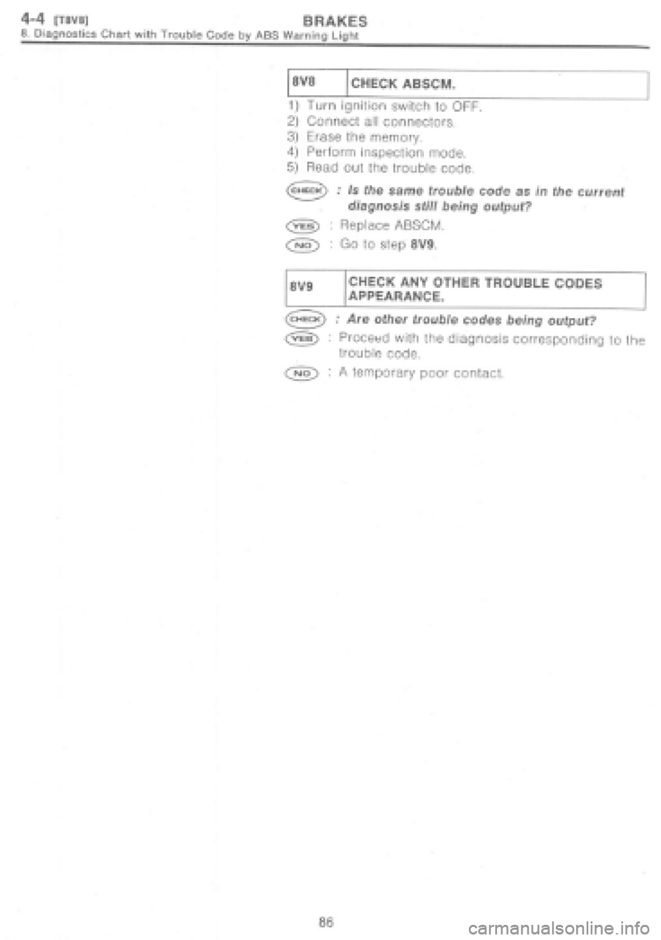SUBARU IMPREZA 1997  Workshop Manual 