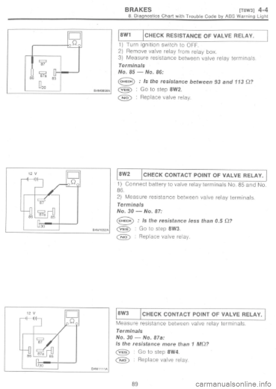 SUBARU IMPREZA 1997  Workshop Manual 