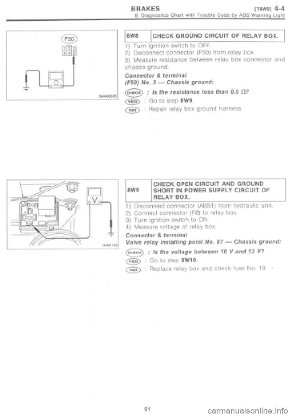 SUBARU IMPREZA 1997 Workshop Manual SUBARU IMPREZA 1997 Workshop Manual