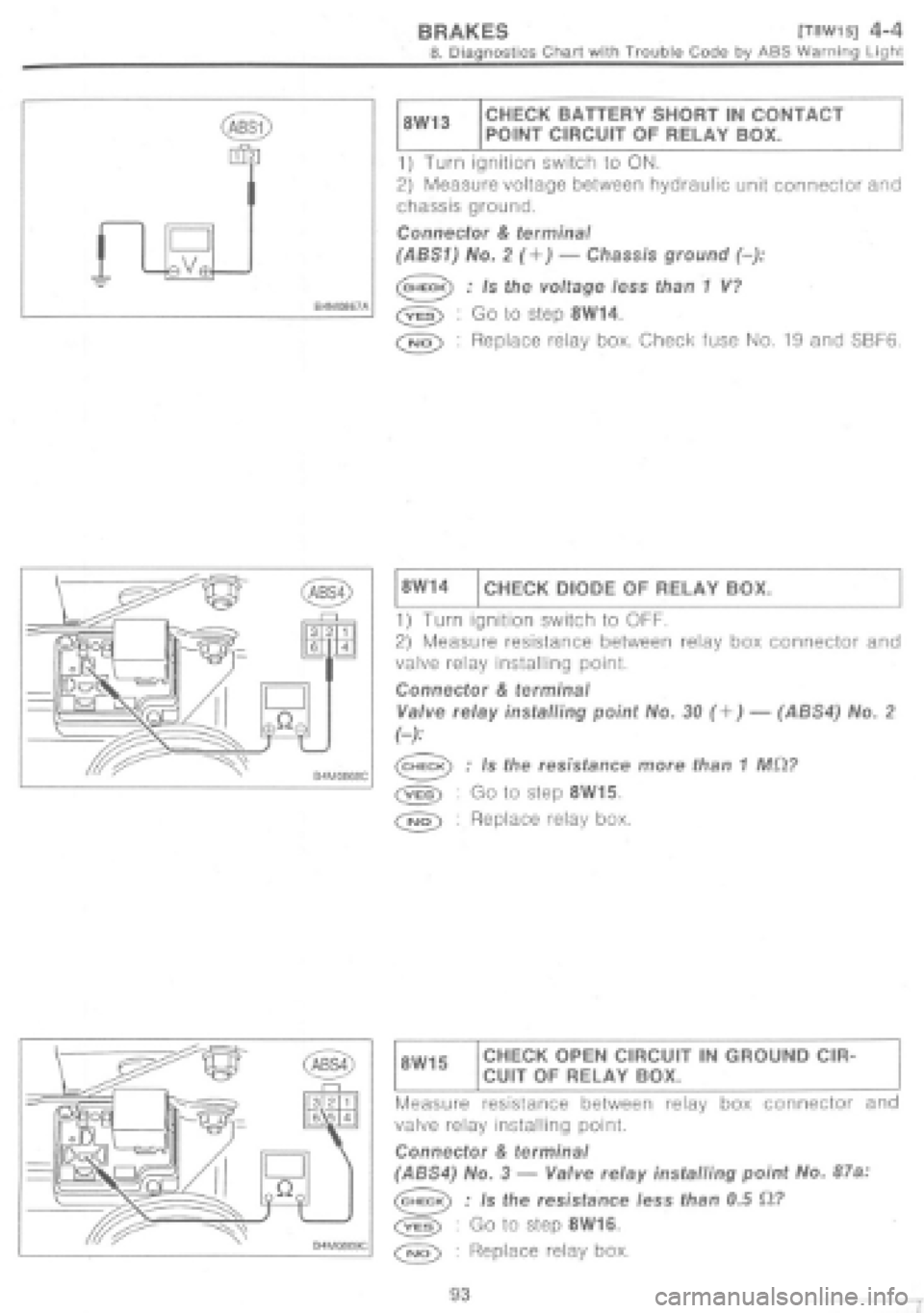 SUBARU IMPREZA 1997 Workshop Manual SUBARU IMPREZA 1997 Workshop Manual