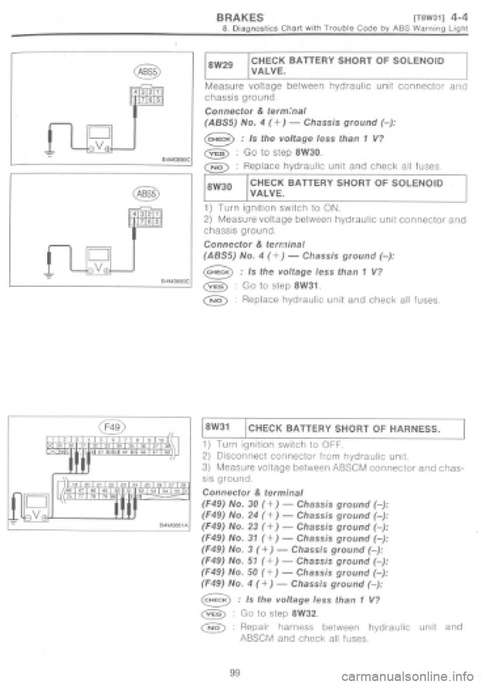 SUBARU IMPREZA 1997 Workshop Manual SUBARU IMPREZA 1997 Workshop Manual
