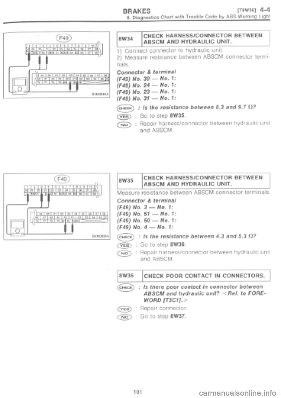 SUBARU IMPREZA 1997 Workshop Manual SUBARU IMPREZA 1997 Workshop Manual
