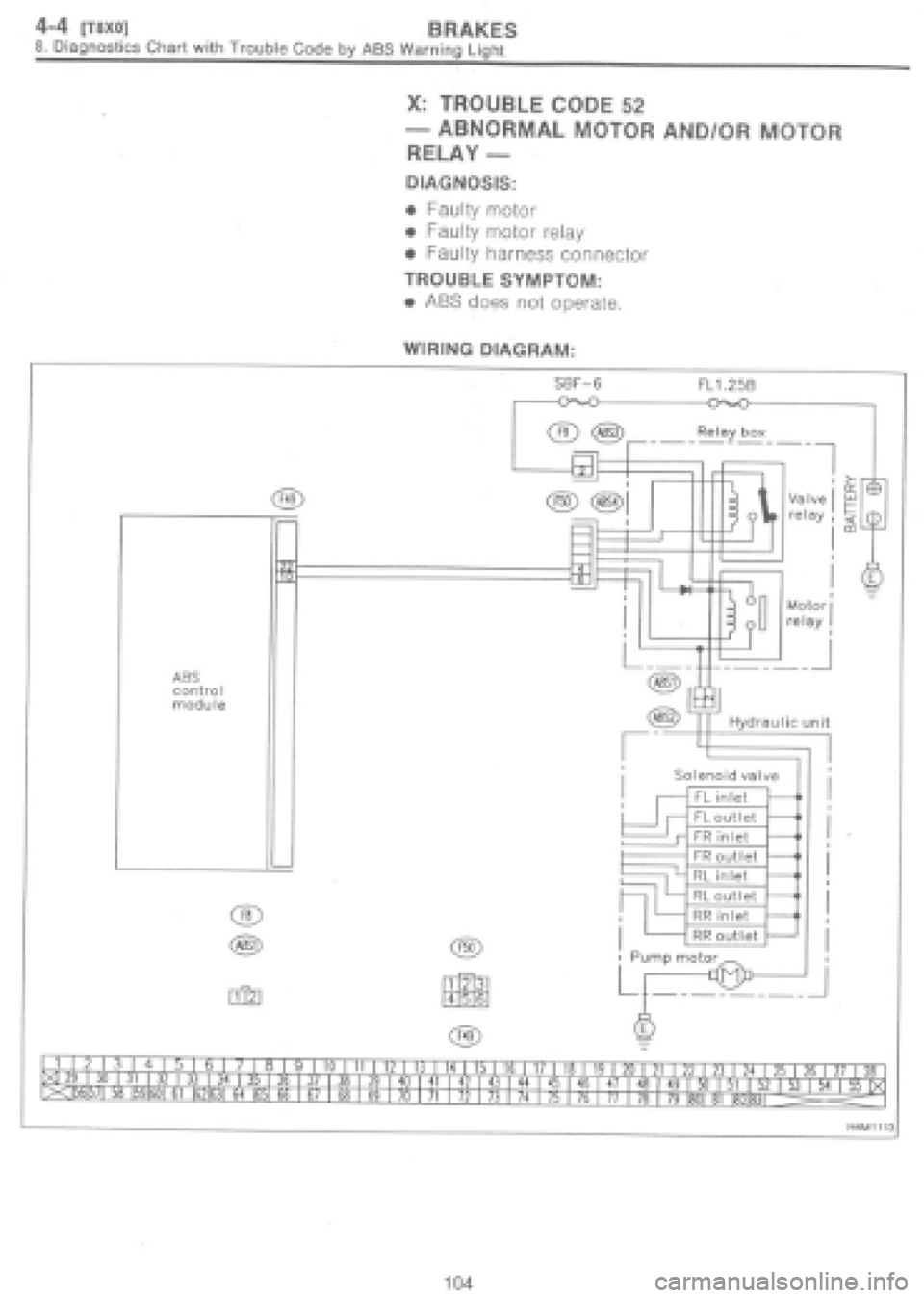 SUBARU IMPREZA 1997 Workshop Manual SUBARU IMPREZA 1997 Workshop Manual