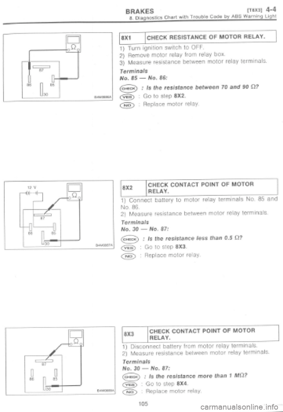 SUBARU IMPREZA 1997 Workshop Manual SUBARU IMPREZA 1997 Workshop Manual
